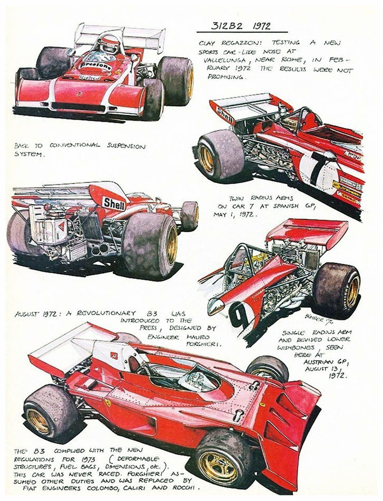 Some masterpieces of Werner BUHRER - Old glory Ferrari